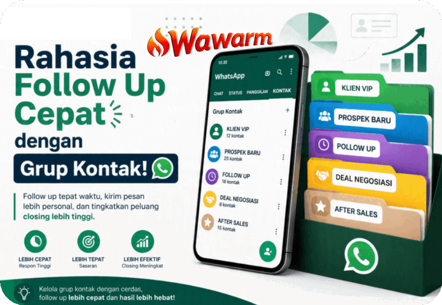 Membuat Group 🏷️ Kontak